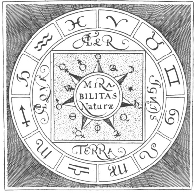 A circle with symbols and signs